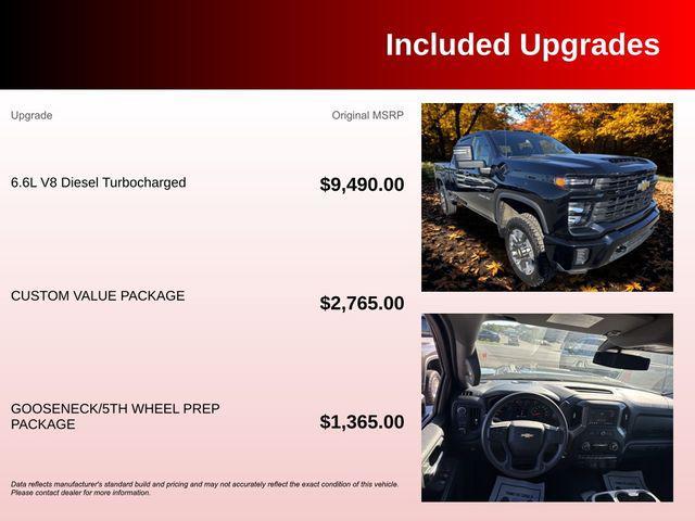 used 2024 Chevrolet Silverado 2500 car, priced at $55,295