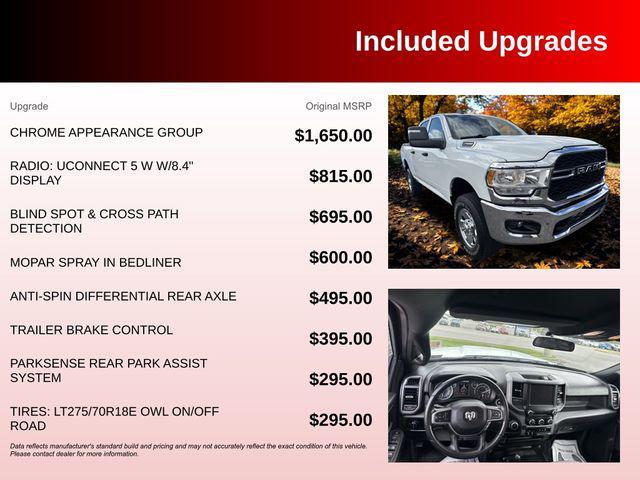 used 2024 Ram 2500 car, priced at $41,994
