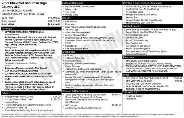 used 2021 Chevrolet Suburban car, priced at $57,995