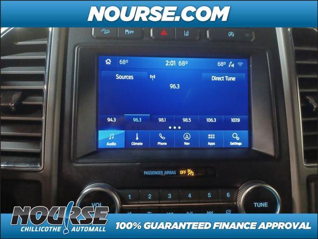 used 2020 Ford Expedition Max car, priced at $32,826