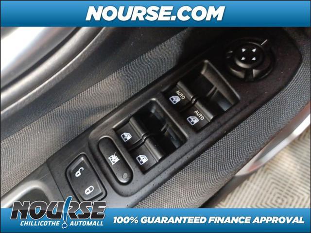 used 2021 Jeep Renegade car, priced at $18,719
