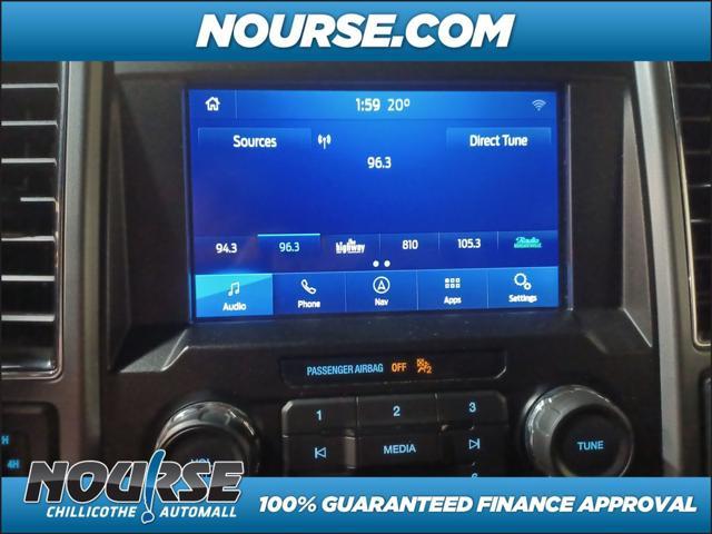 used 2020 Ford F-150 car, priced at $29,619