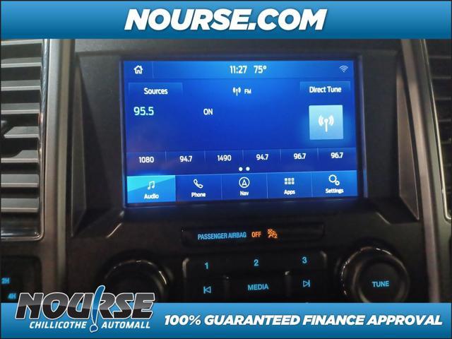 used 2019 Ford F-150 car