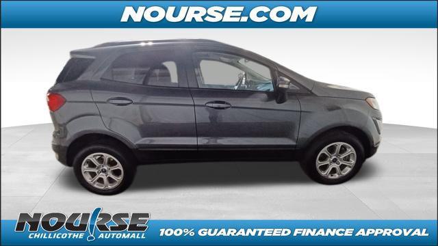 used 2020 Ford EcoSport car, priced at $13,693