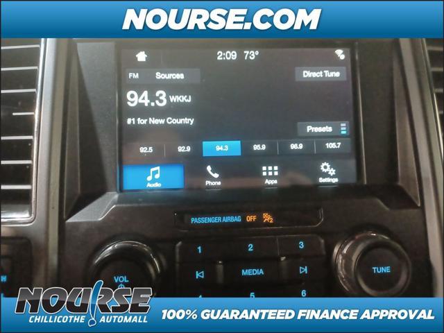 used 2018 Ford F-150 car, priced at $31,750