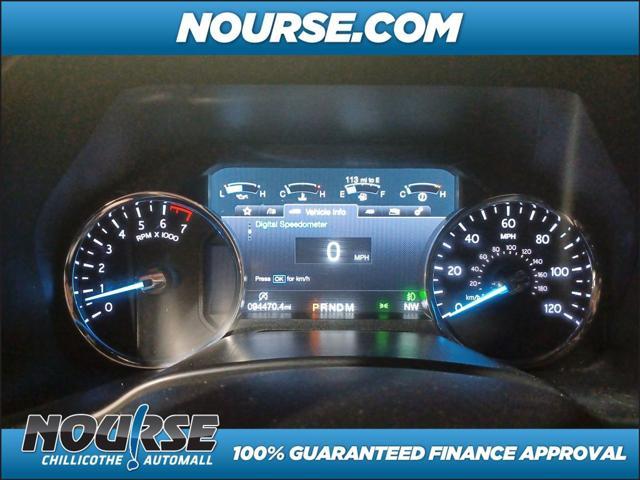 used 2019 Ford Expedition car, priced at $28,675