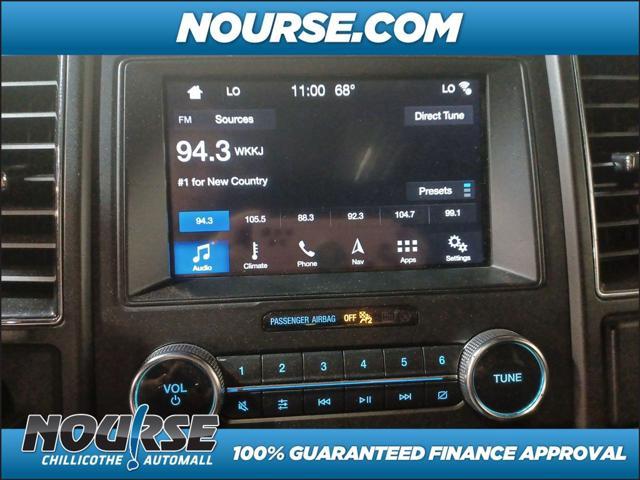 used 2019 Ford Expedition car, priced at $28,675
