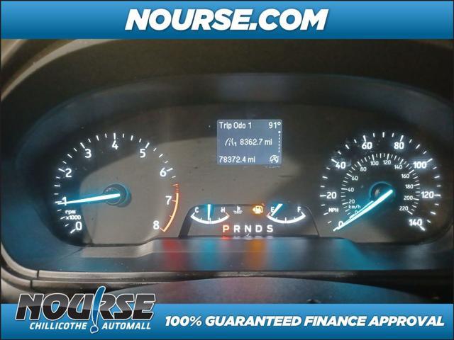 used 2021 Ford EcoSport car, priced at $13,999