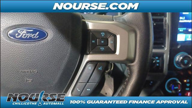 used 2020 Ford F-250 car, priced at $58,787