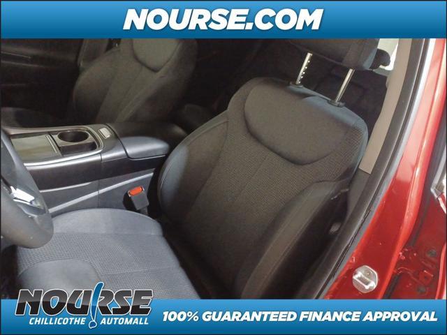 used 2021 Hyundai Santa Fe car, priced at $22,896