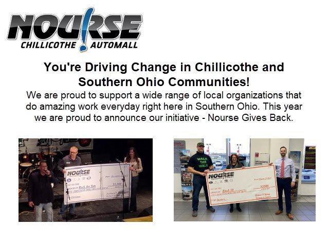 used 2019 Honda Civic car, priced at $18,172