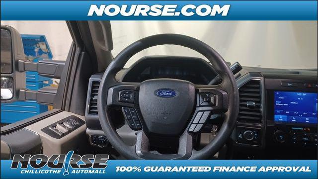 used 2022 Ford F-250 car, priced at $41,779