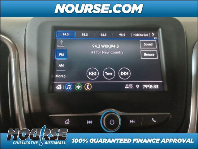 used 2021 Chevrolet Equinox car, priced at $18,088