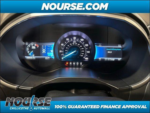 used 2021 Ford Edge car, priced at $21,233