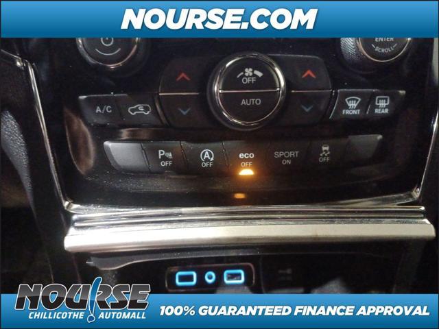 used 2021 Jeep Grand Cherokee car, priced at $27,625