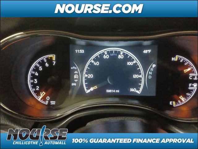 used 2021 Jeep Grand Cherokee car, priced at $27,625