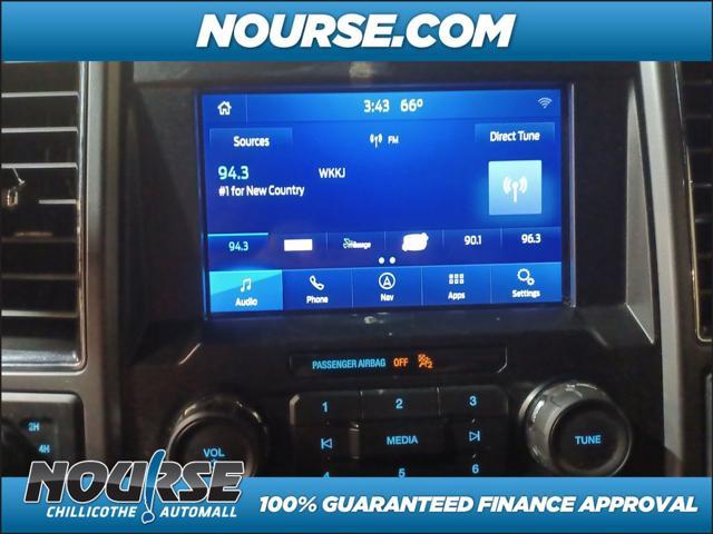 used 2020 Ford F-150 car, priced at $32,294