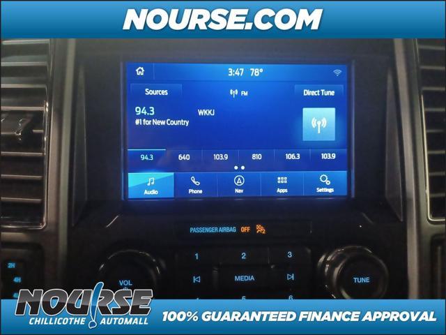 used 2019 Ford F-150 car, priced at $32,724