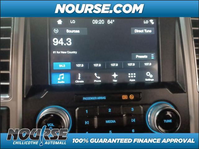 used 2017 Ford F-250 car, priced at $45,939