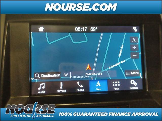 used 2019 Ford F-250 car, priced at $51,539