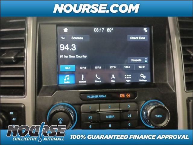 used 2019 Ford F-250 car, priced at $51,539