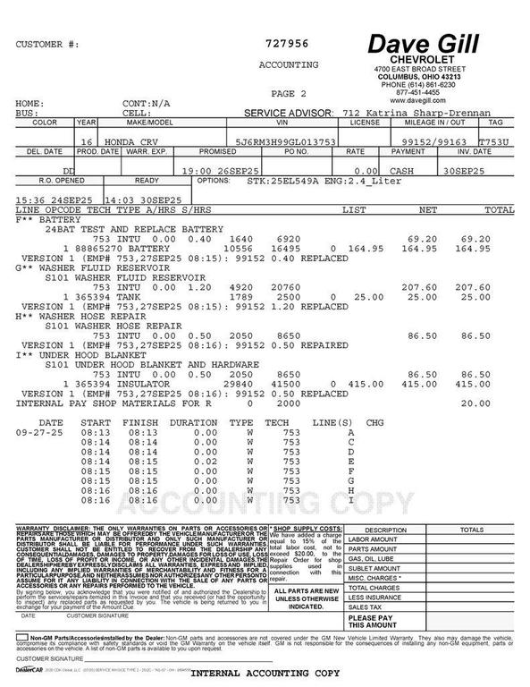 used 2016 Honda CR-V car, priced at $16,494