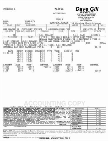 used 2022 Chevrolet Equinox car, priced at $22,525