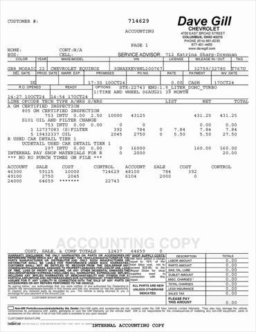 used 2022 Chevrolet Equinox car, priced at $21,442