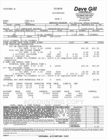 used 2022 Chevrolet Equinox car, priced at $22,942