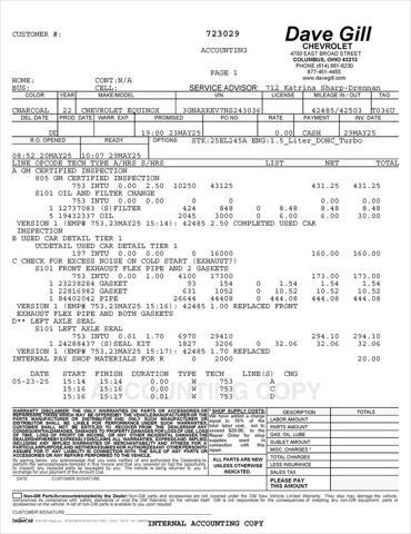 used 2022 Chevrolet Equinox car, priced at $20,825