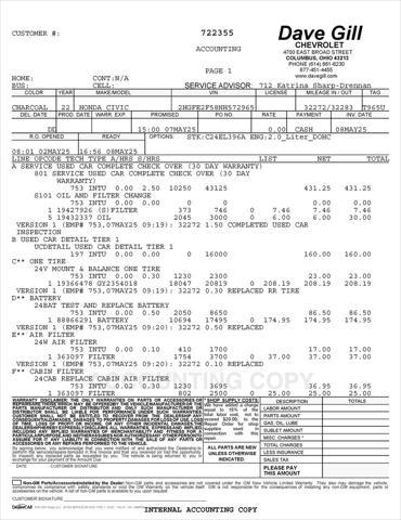 used 2022 Honda Civic car, priced at $23,955