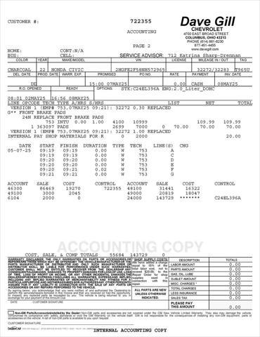 used 2022 Honda Civic car, priced at $23,955
