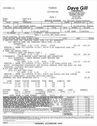 used 2014 Chevrolet Sonic car, priced at $8,962