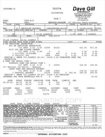 used 2021 Chevrolet Equinox car, priced at $24,809