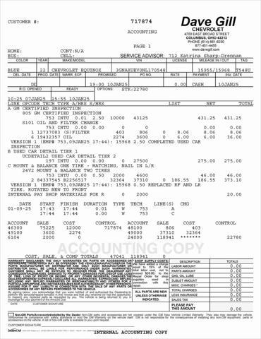 used 2022 Chevrolet Equinox car, priced at $23,522