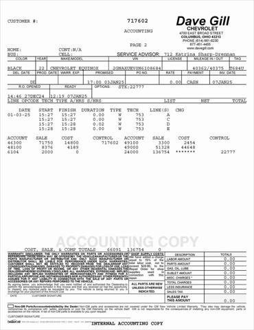 used 2022 Chevrolet Equinox car, priced at $22,796