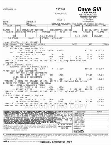 used 2022 Chevrolet Equinox car, priced at $22,796