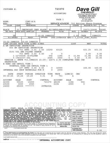 used 2021 Chevrolet TrailBlazer car, priced at $23,525