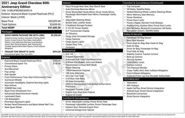 used 2021 Jeep Grand Cherokee car, priced at $27,470