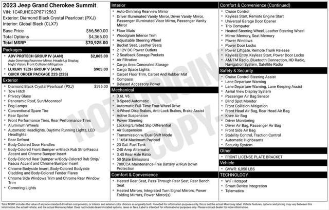 used 2023 Jeep Grand Cherokee car, priced at $45,519