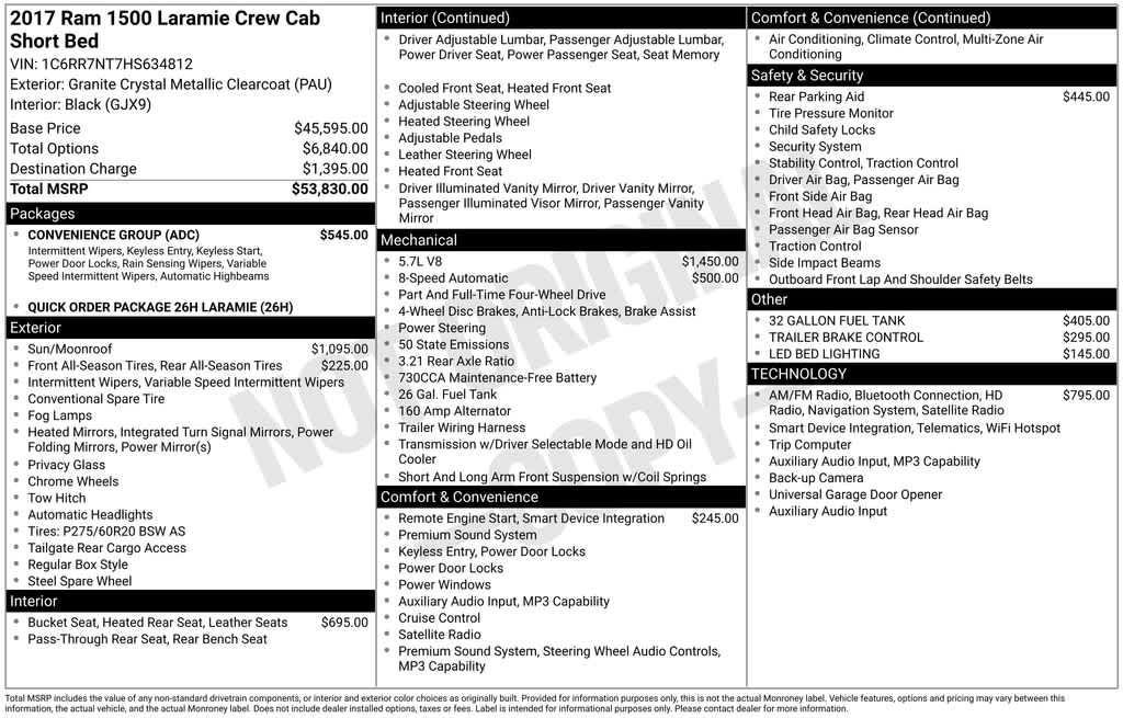 used 2017 Ram 1500 car, priced at $25,755