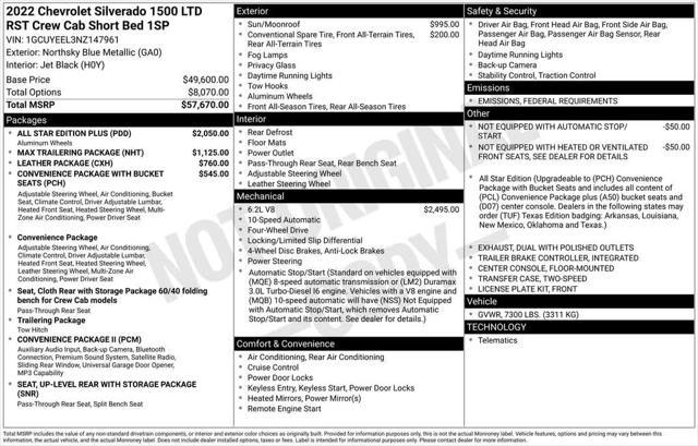 used 2022 Chevrolet Silverado 1500 car, priced at $37,342