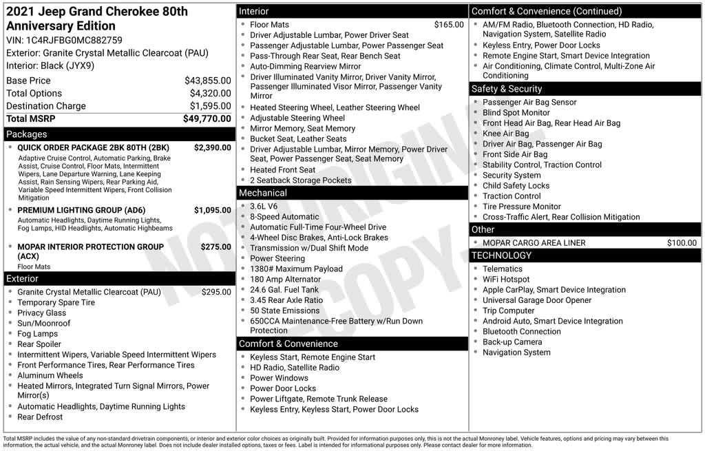 used 2021 Jeep Grand Cherokee car, priced at $25,712