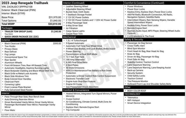 used 2023 Jeep Renegade car, priced at $23,987