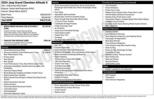 new 2024 Jeep Grand Cherokee car, priced at $44,287
