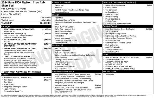 new 2024 Ram 2500 car, priced at $62,016