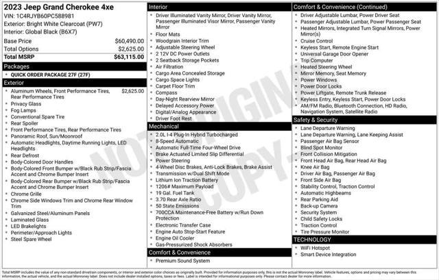 used 2023 Jeep Grand Cherokee 4xe car, priced at $31,933
