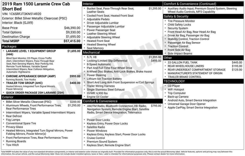 used 2019 Ram 1500 car, priced at $28,494