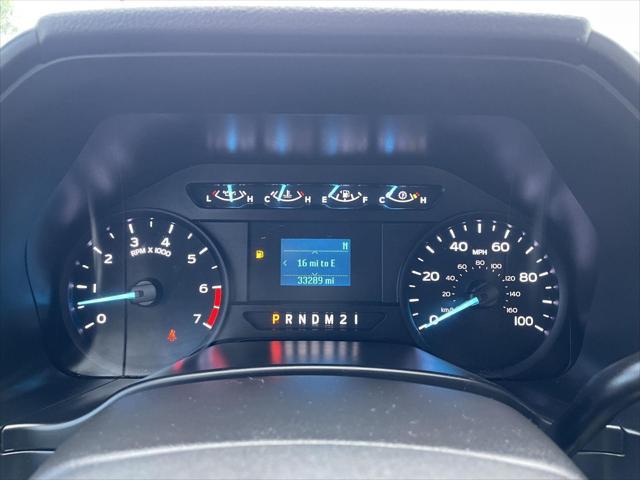 used 2021 Ford F-250 car, priced at $37,500