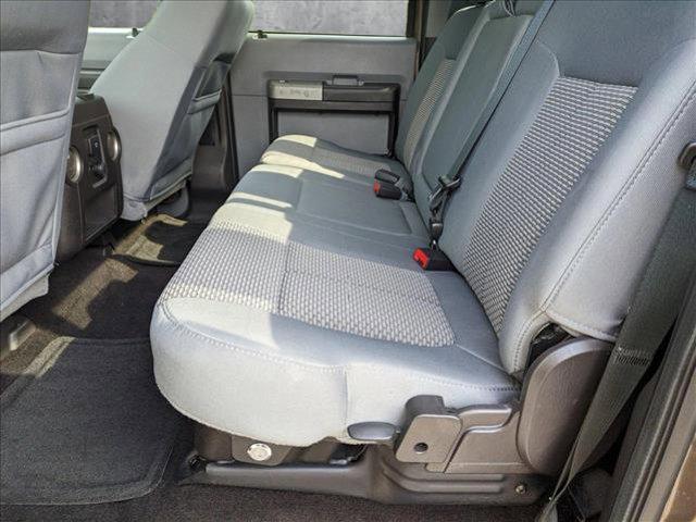 used 2016 Ford F-250 car, priced at $20,999
